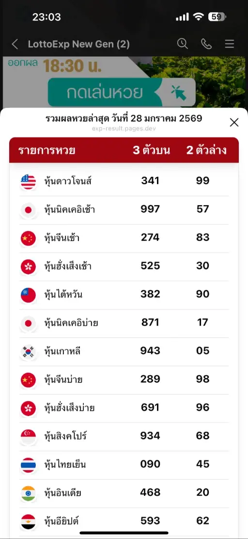 จะปรากฏผลหวยทั้งหมดในหน้า และคลิกดูแต่ละรายการได้